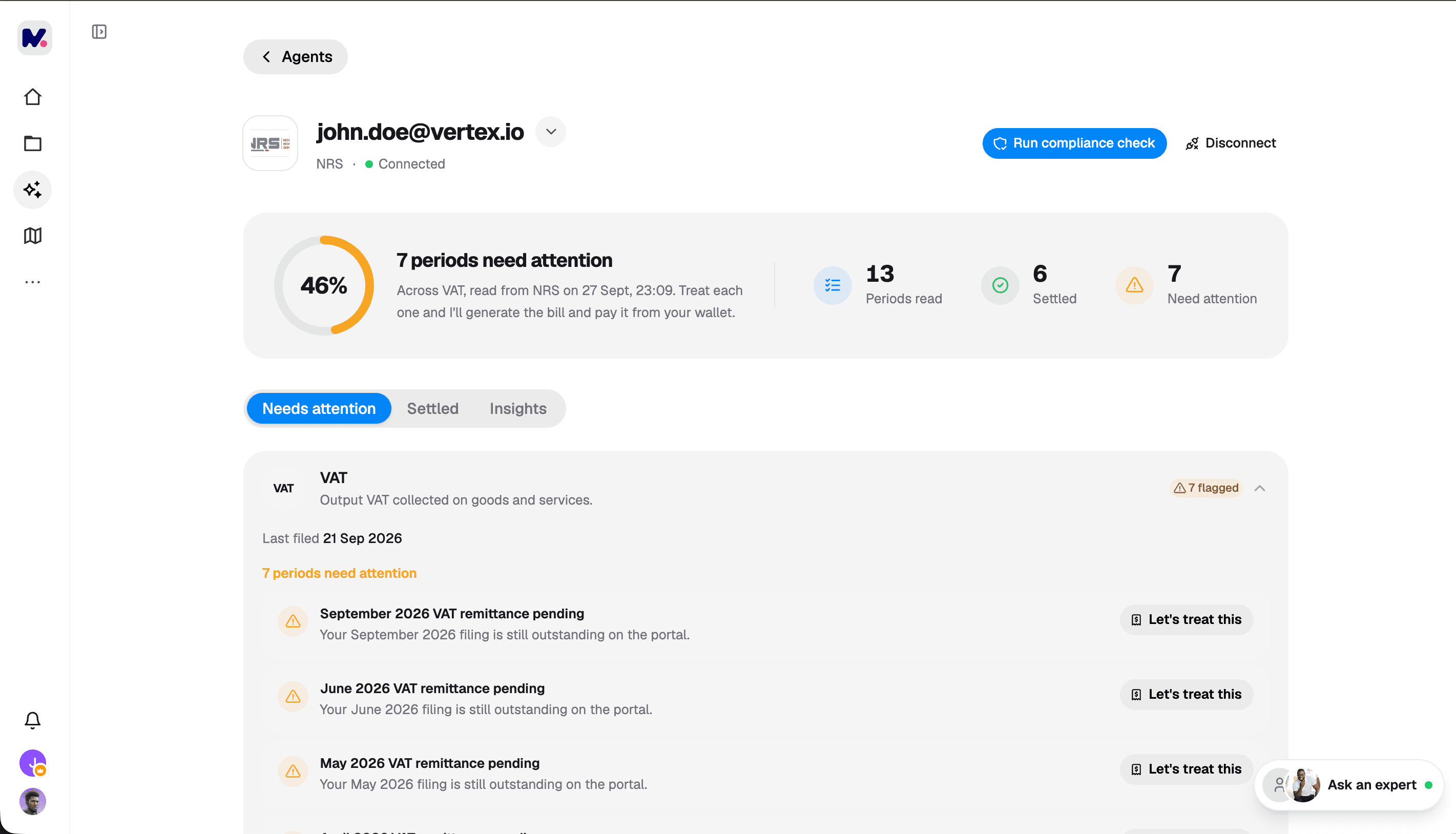Tax Compliance Dashboard - Immortal BI Tax Agent